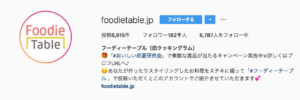 フーディーテーブル（旧クッキングラム）