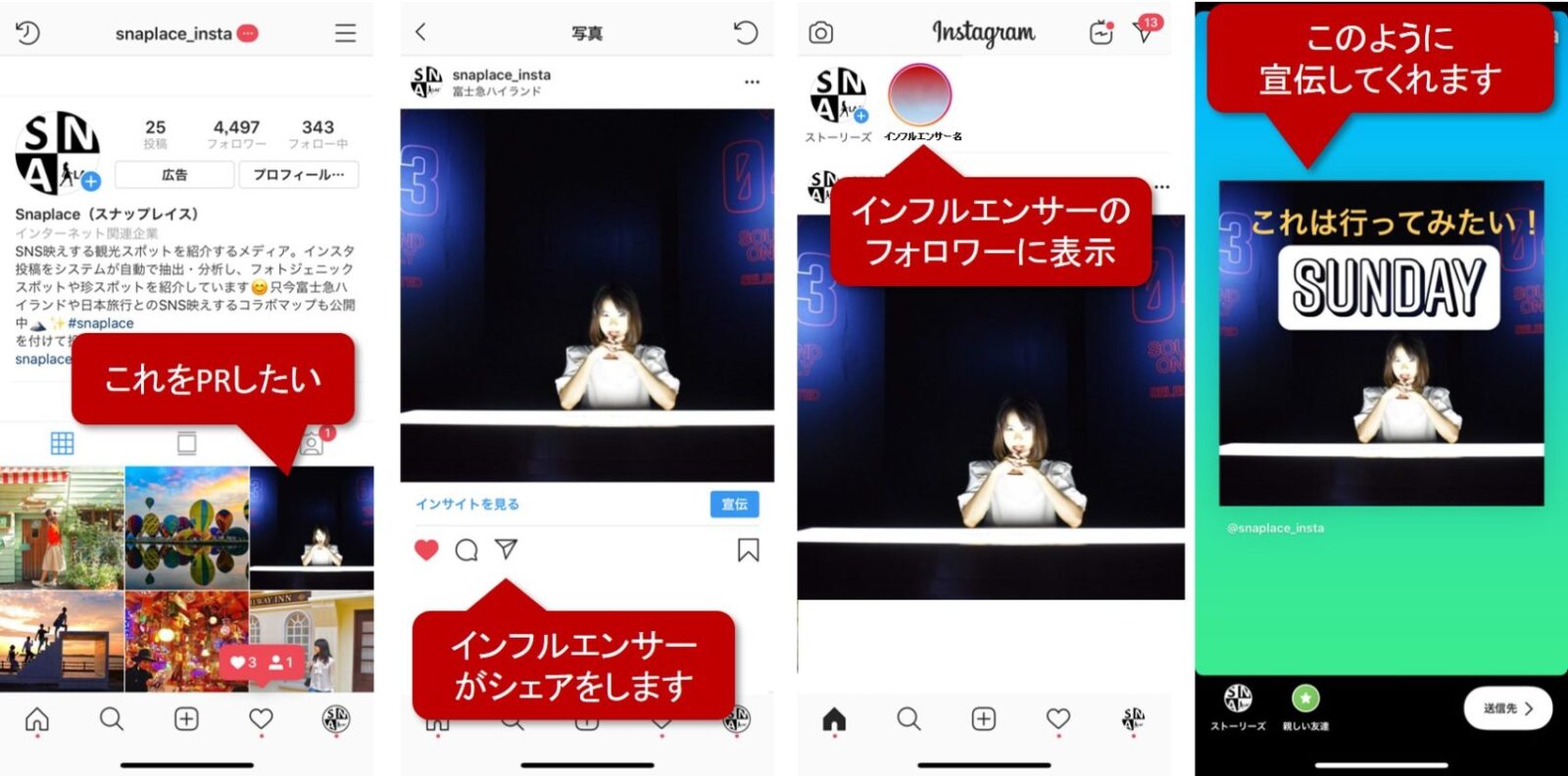 インスタグラムストーリーシェアPRプラン