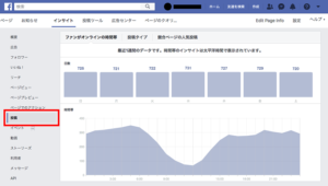 リーチ数の確認方法 2