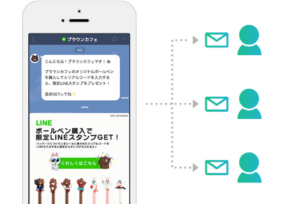 メッセージ配信