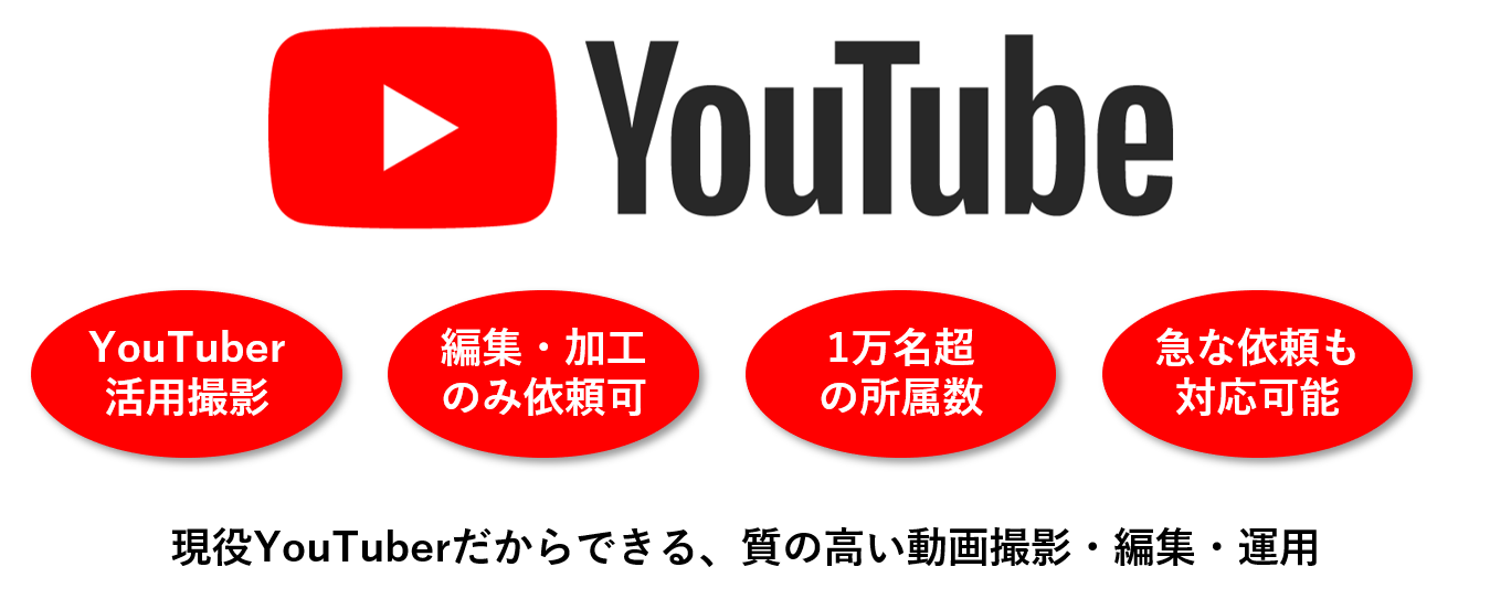 YouTube（ユーチューブ）運用代行