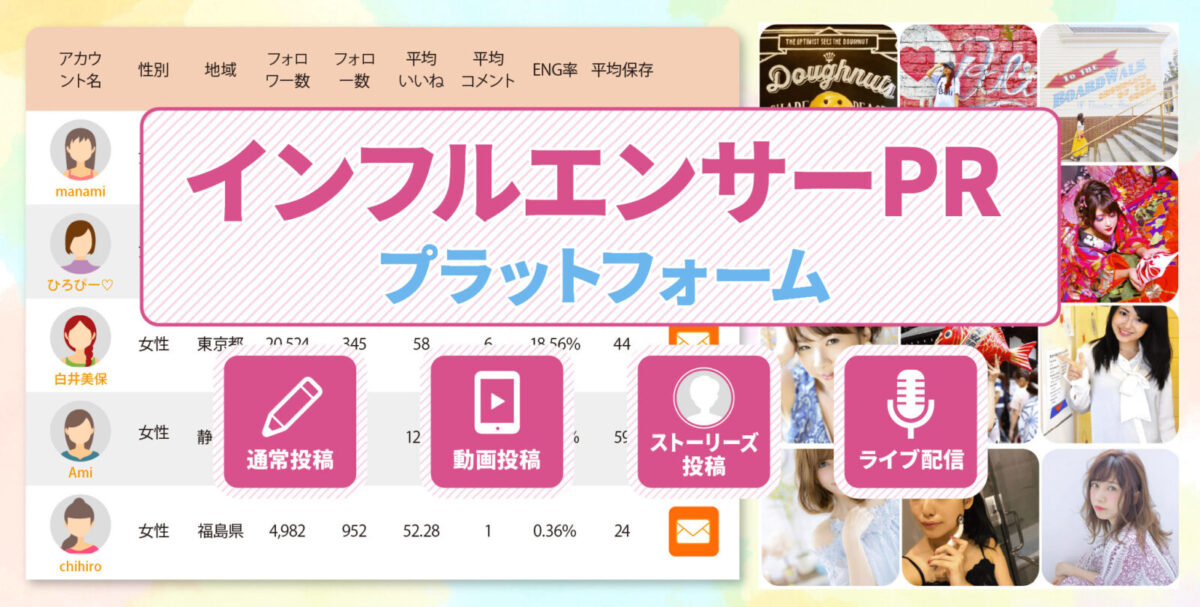 インスタグラムインフルエンサーPRプラン